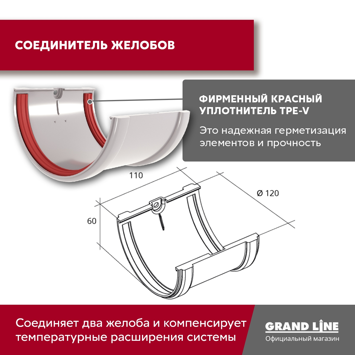 Комплект водосточной системы Классика 120мм ПВХ 6 м/3м RAL 9003 белый ПрофЛайн, купить Комплект водосточной системы Классика 120мм ПВХ 6 м/3м RAL 9003 белый в ПрофЛайн
