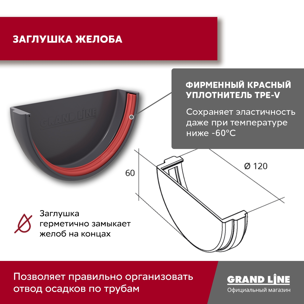 Комплект водосточной системы Классика 120мм ПВХ 6 м/3м RAL 7024 графит ПрофЛайн, купить Комплект водосточной системы Классика 120мм ПВХ 6 м/3м RAL 7024 графит в ПрофЛайн