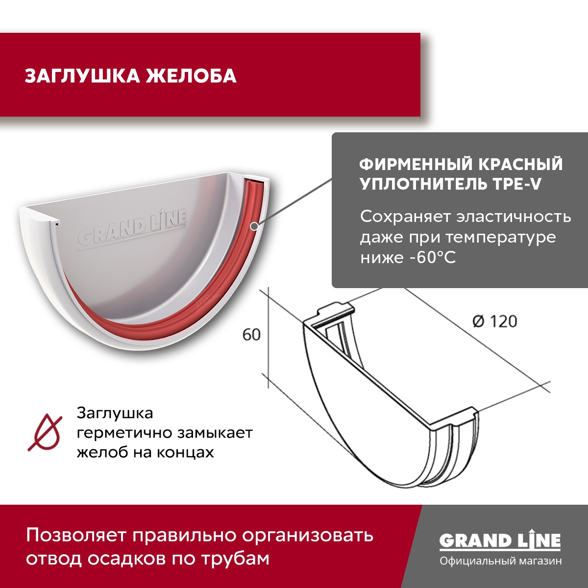 Комплект водосточной системы Классика 120мм ПВХ 6 м/3м RAL 9003 белый ПрофЛайн, купить Комплект водосточной системы Классика 120мм ПВХ 6 м/3м RAL 9003 белый в ПрофЛайн
