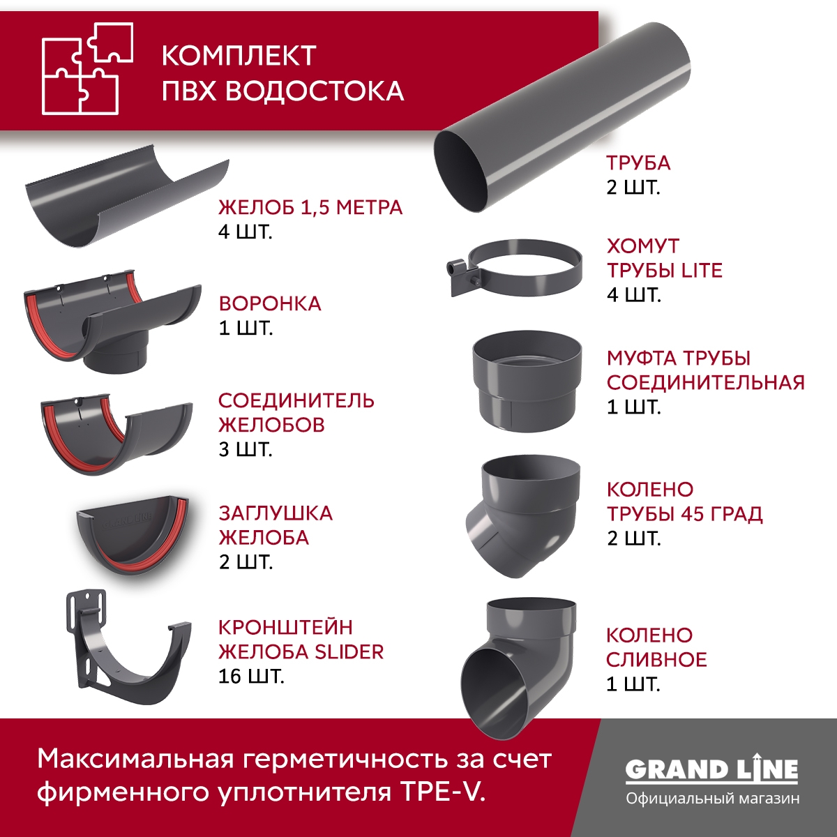 Комплект водосточной системы Классика 120мм ПВХ 6 м/3м RAL 7024 графит ПрофЛайн, купить Комплект водосточной системы Классика 120мм ПВХ 6 м/3м RAL 7024 графит в ПрофЛайн
