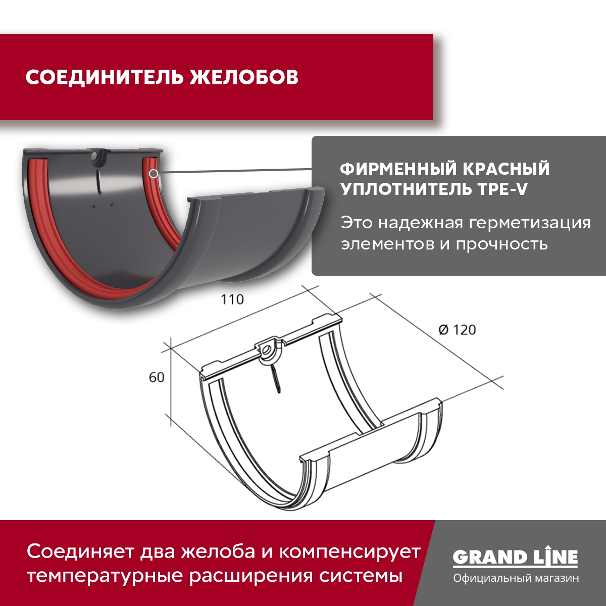Комплект водосточной системы Классика 120мм ПВХ 6 м/3м RAL 7024 графит ПрофЛайн, купить Комплект водосточной системы Классика 120мм ПВХ 6 м/3м RAL 7024 графит в ПрофЛайн