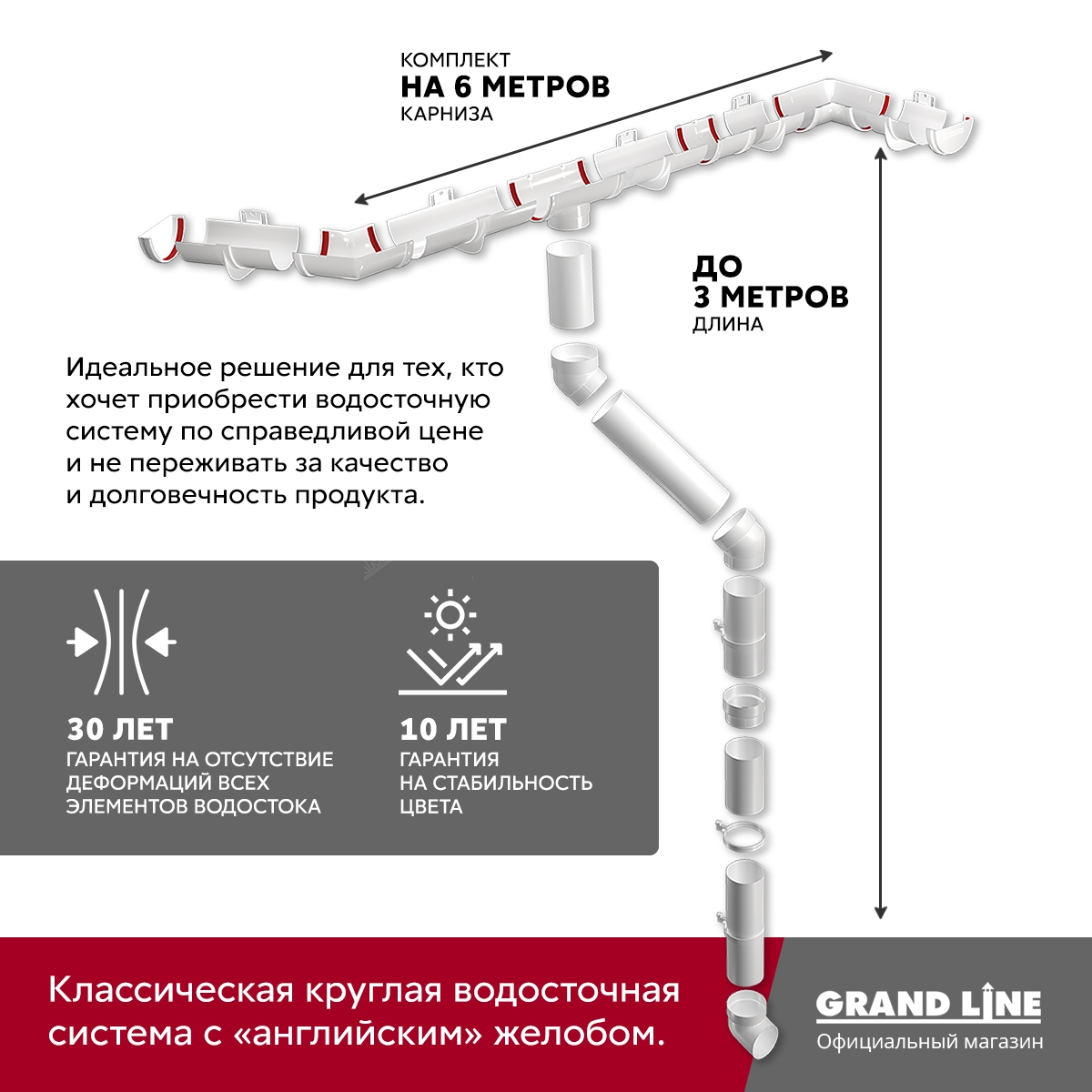Комплект водосточной системы Классика 120мм ПВХ 6 м/3м RAL 9003 белый ПрофЛайн, купить Комплект водосточной системы Классика 120мм ПВХ 6 м/3м RAL 9003 белый в ПрофЛайн
