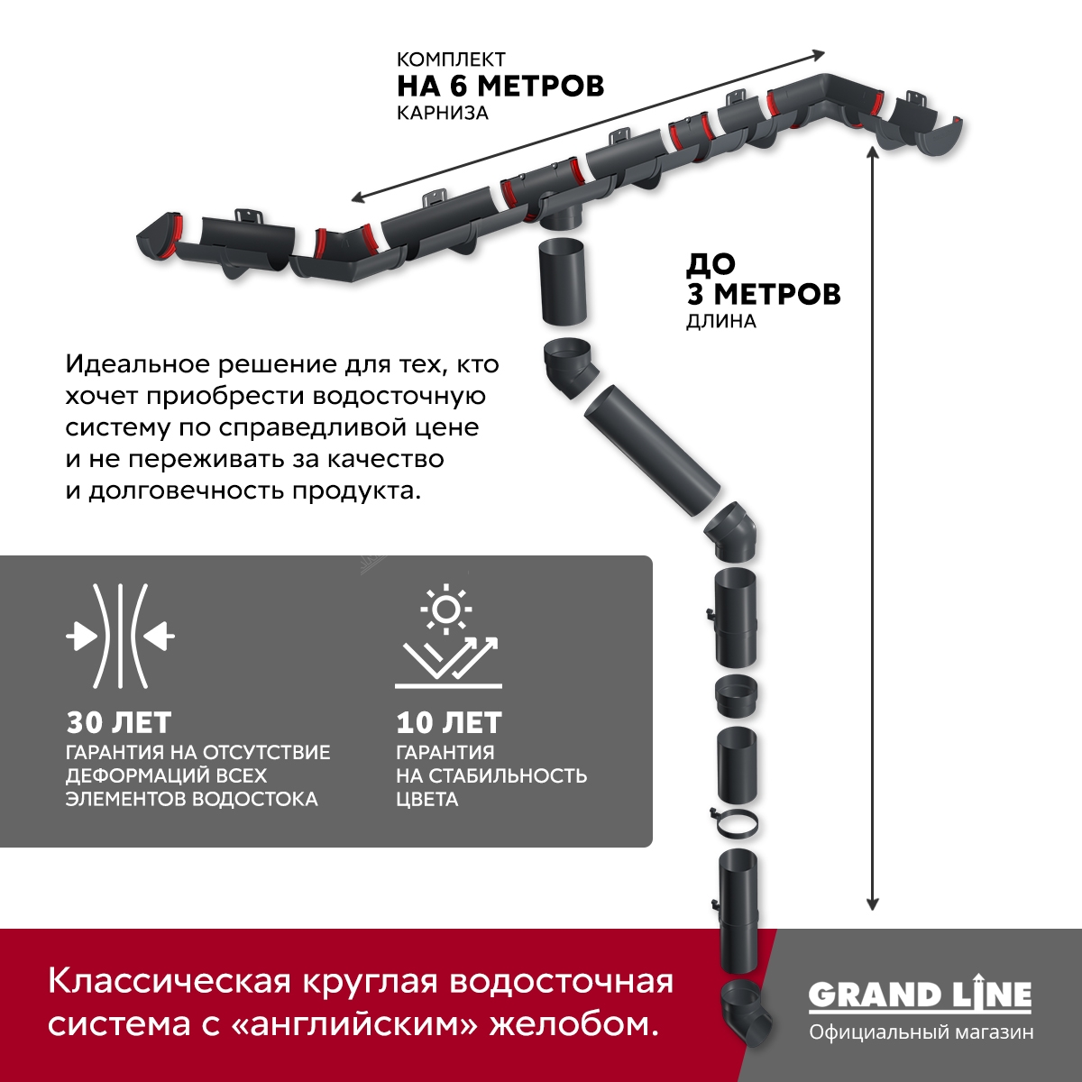Комплект водосточной системы Классика 120мм ПВХ 6 м/3м RAL 7024 графит ПрофЛайн, купить Комплект водосточной системы Классика 120мм ПВХ 6 м/3м RAL 7024 графит в ПрофЛайн